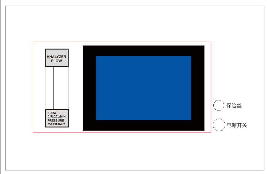 在線式臭氧氣體濃度分析儀