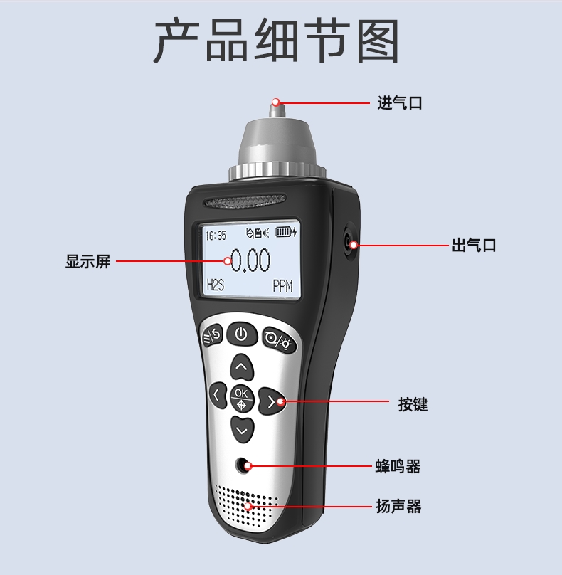 MS104K-L便攜式氣體檢測儀產(chǎn)品細(xì)節(jié)圖