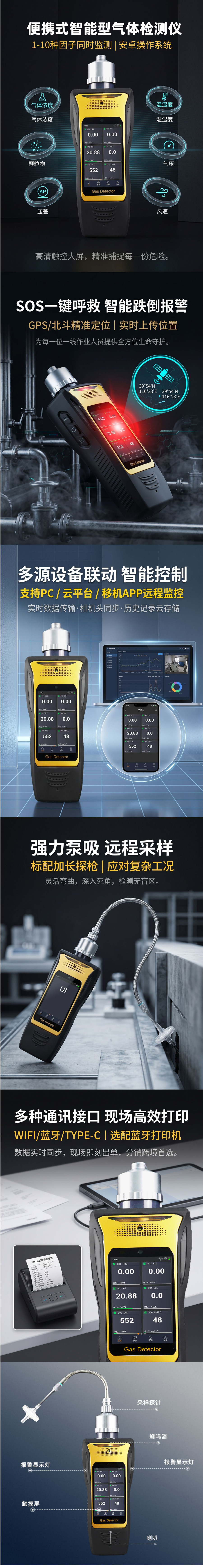 便攜式智能型氣體檢測儀-BTYQ-MS600-S2詳情圖.jpg